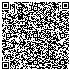 QR code with Innerwork Mortgage Planning Incorporated contacts