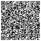 QR code with American International Industries contacts