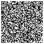 QR code with NLC Loans - Parma contacts