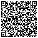 QR code with Bufete-Rodriguez Sosa contacts