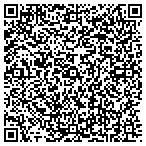 QR code with Colorado Sprngs Workforce Cntr contacts