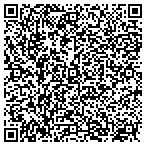 QR code with Richmond Carolina Fire District contacts