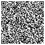 QR code with Location Houstons Computer Repair And Supply contacts