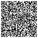 QR code with Milroy Harness Shop contacts