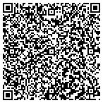 QR code with Servicestar Development Co LLC contacts