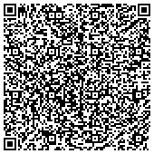 QR code with Tanish Infotech Solutions India Pvt. Ltd. contacts