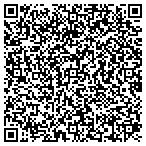 QR code with The President Of The Kentucky Senate contacts