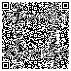 QR code with Graphicbliss LLC contacts