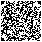 QR code with Dr. Patti Zomber PhD contacts