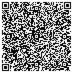 QR code with Historic Hoosier Hills Rc & D contacts