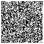 QR code with Santa Cruz County Parks Department contacts