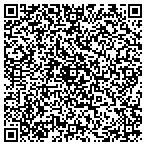 QR code with Jewish Employment & Vocational Service contacts