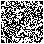 QR code with Rodriguez Gomez Zulma Nanette Md contacts