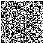 QR code with Upsite Technologies, Inc. contacts