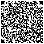 QR code with International Union Of Bricklayers & Allied Craftsworkers contacts