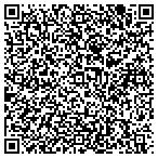 QR code with David K. Hart Company contacts