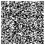 QR code with Central Labor Council Of Howard And Tipton Counties contacts