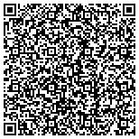 QR code with Southwestern Indiana Building Trades & Contrs Drug & A contacts