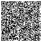 QR code with International Assoc Machinist Org contacts