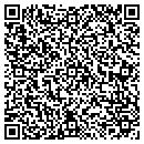 QR code with Mathew Jennifer S MD contacts
