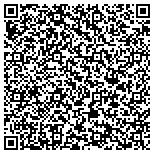 QR code with Truong David M Md A Professional Corporation contacts