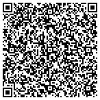 QR code with Alphagraphics - Printshops Of The Future contacts