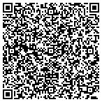 QR code with Dr. Laura Wald, Ph.D contacts