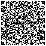 QR code with Association Of Notre Dame Clubs Inc Waterloo Cedar Falls Iowa contacts