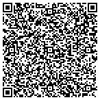 QR code with Iowa Association Of Safety Education contacts