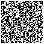 QR code with Mission Internal Medical Group Inc contacts