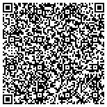 QR code with National Association Of Independent Fee Appraisers contacts