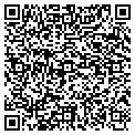 QR code with Rivera Printing contacts
