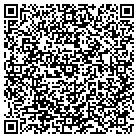 QR code with Mountain West Home Loan Corp contacts