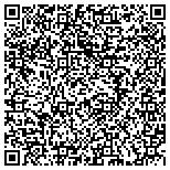 QR code with Association Of Operating Room Nurses Richmond Area contacts