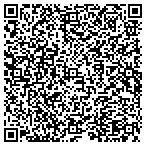QR code with Farm Credit Services of Mtn Plains contacts