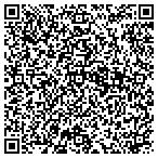 QR code with Greenland Healthcare Center Inc contacts