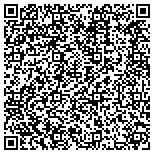 QR code with Counting House Associates LLC contacts