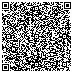 QR code with Geoff Gratz Dba Monkey Productions contacts