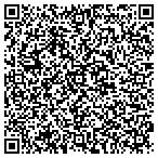 QR code with Indianapolis Power & Light Company contacts