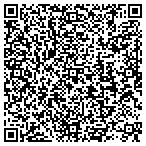 QR code with Stevinson Chevrolet contacts