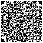 QR code with In Balance Accounting Solutions contacts