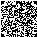 QR code with Medical Supply Solutions contacts