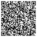 QR code with Rescue Staffing contacts