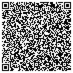 QR code with Indian Crest Pediatrics contacts