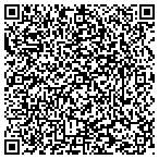 QR code with Norwegian Township Police Department contacts