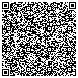 QR code with Housing Authority Of The City Of East Chicago Indiana contacts
