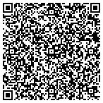 QR code with Housing Authority Of The City Of Erie (Inc) contacts