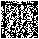 QR code with Howard L Markowitz Pa Certified Public Accountant contacts