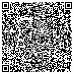 QR code with Rescare MT Pleasant Cmmnty Service contacts