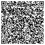 QR code with Through The Green Publications contacts